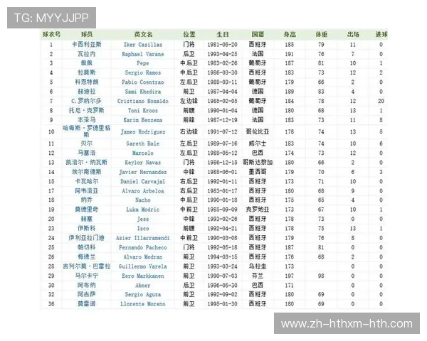 西甲篮球联赛时间表及参赛队伍